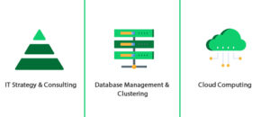 Code Brackets Software Solutions: Best Digital Marketing & Software ...
