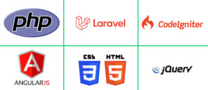 Code Brackets Software Solutions: Best Digital Marketing & Software ...